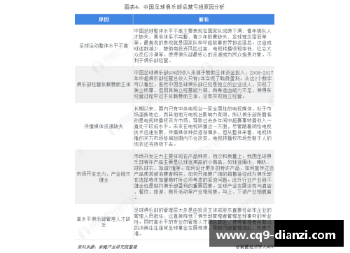 摩洛哥足球球员国籍影响力分析与发展前景探讨